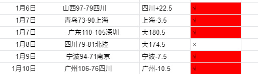 壹号娱乐官,产品,壹号娱乐官网,壹号娱乐大舞台,壹号娱乐网页版,壹号娱乐网址,壹号娱乐官网
