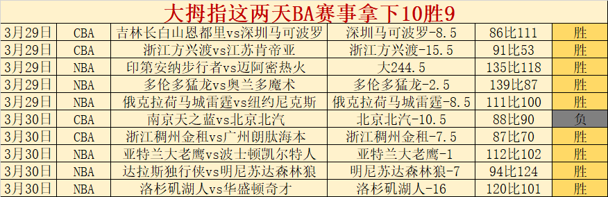 柏林联,不来梅,德甲第,壹号娱乐大舞台,壹号娱乐网页版,壹号娱乐网址,壹号娱乐官网