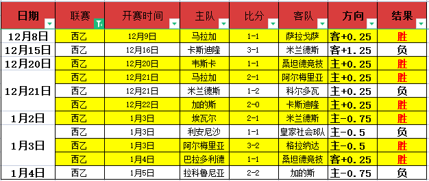 邵佳一欣喜,见证国足左,路新星,壹号娱乐大舞台,壹号娱乐网页版,壹号娱乐网址,壹号娱乐官网