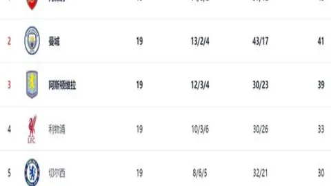 壹号娱乐官网 产品 083917 nvo