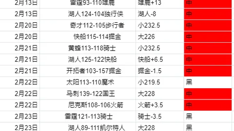 杰帕拉主场悬念迭起：能否力保八胜不失？